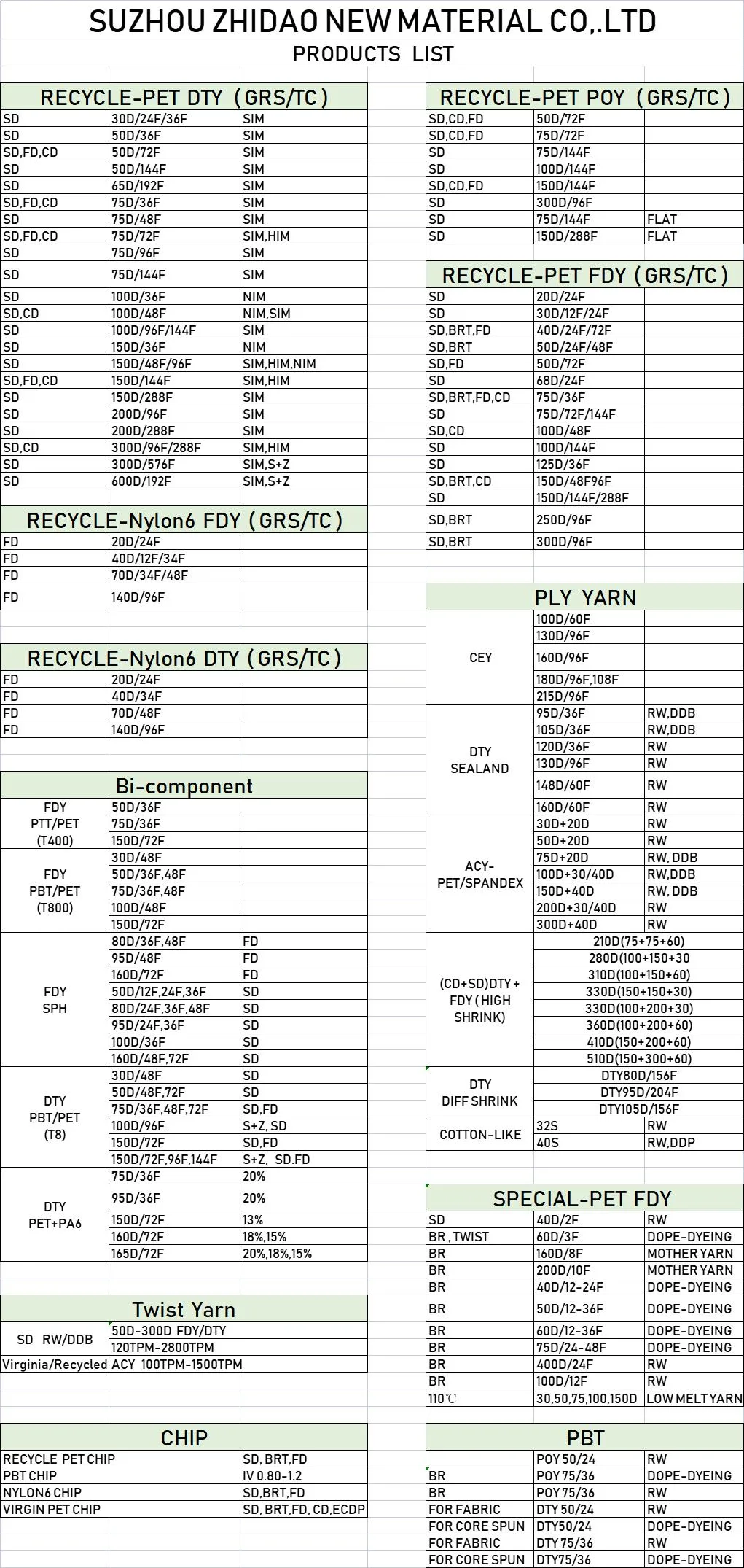 Recycled Compesite Ptt/Pet FDY Polyester Yarn Elastic Yarn